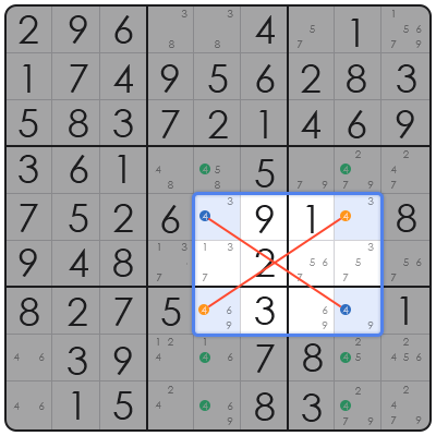 sudoku together
